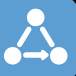 Automator